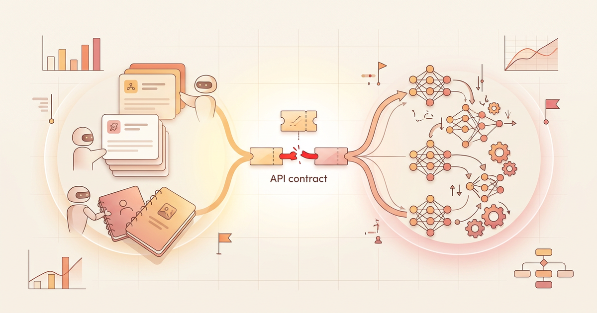 Skill Memory vs. Weight Updates: A Small Win for Memory, a Bigger Bottleneck Underneath cover artwork